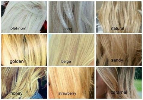 The yellow blonde hair is back with a bang. Blonde Color Chart | Blonde hair shades, Blonde hair color ...