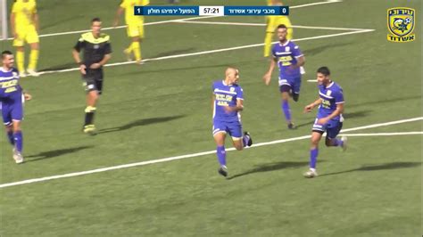 עיריית חולון, ויצמן 58, 58737309, טל': תקציר | ליגה א' דרום מחזור 2: מכבי עירוני אשדוד 2:1 ירמיהו ...