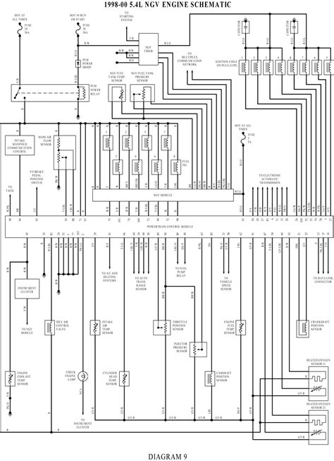 Wiring Diagram For 1997 Ford F250
