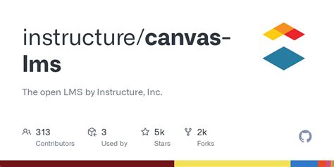 Github Instructurecanvas Lms The Open Lms By Instructure Inc