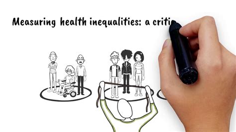 How Can Intersectionality Further Understanding On Health Inequalities