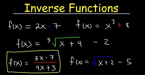 How To Find Inverse Of Function In 2020 Writing Fractions Inverse