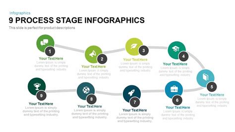 Process Infographic Template