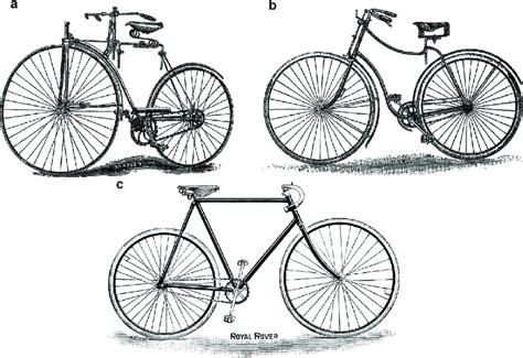 Rover Safety Bicycle From Starley And Sutton A First Model In 1885 Download Scientific