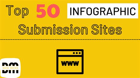 Top 50 Infographic Submission Sites 2023 Updated