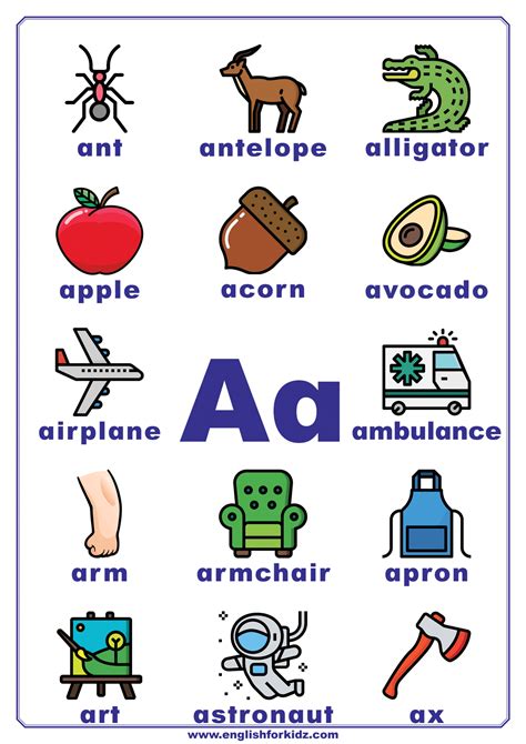 English For Kids Step By Step Printable Alphabet Posters For Every Letter