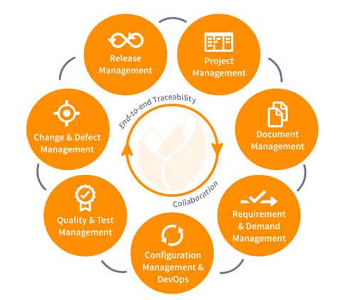 Iso 13485 Why Implement A Quality Management System Qms For Medical