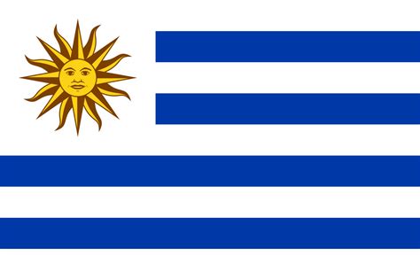 Uruguay Wikipedia
