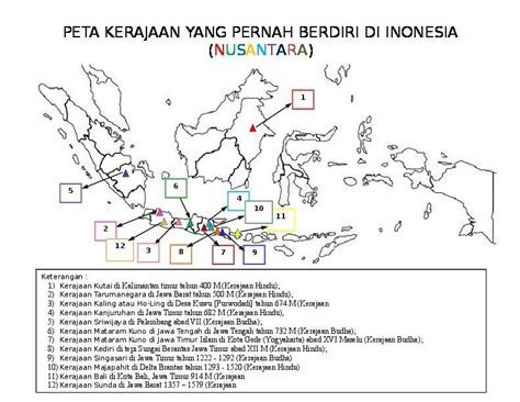 Detail 11 Kerajaan Hindu Budha Di Indonesia Beserta Gambar Kerajaannya