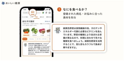 パーソナライズ献立提案・栄養管理アプリ『おいしい健康』新機能「おたすけ食材」をリリース 株式会社おいしい健康のプレスリリース