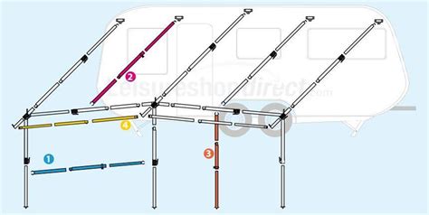 Dorema Spare Awning Poles Location 2 Roof Support Pole Roof Support