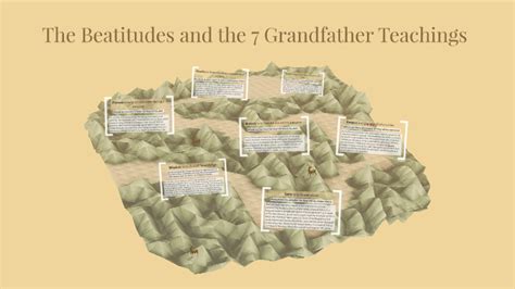 The Beatitudes And The 7 Grandfather Teachings By Marcus Kubilius