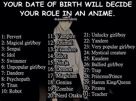 anime roles anime amino