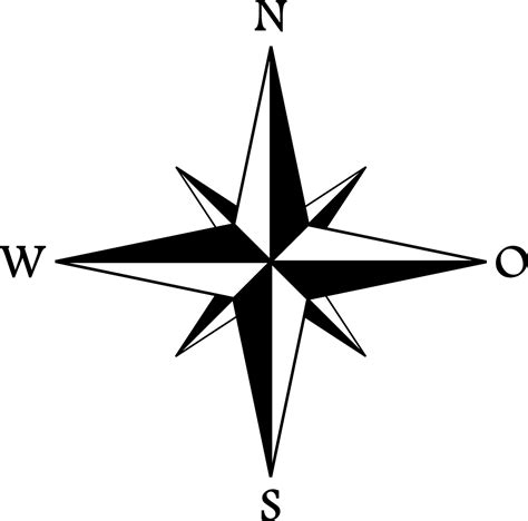 Poin utama itu sendiri dibagi menjadi beberapa komponen. Compass North East South - Foto Kolekcija