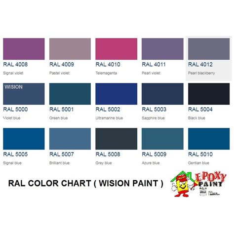 EPOXY PAINT 5L RAL Classic Colour Chart Excellent Choice For