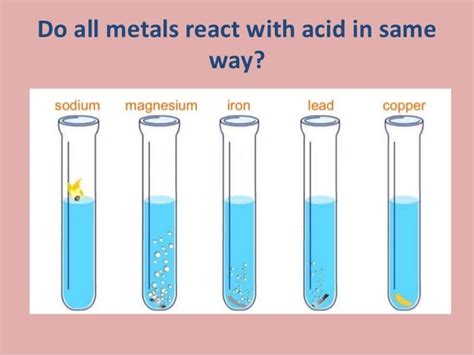 Ppt For Reaction Of Metals With Acid