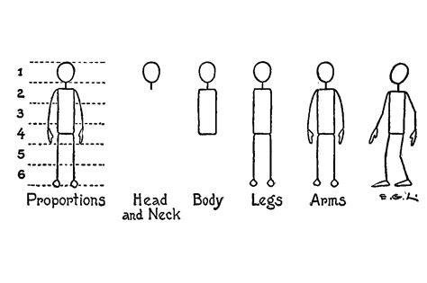 Drawing Human Body Proportions Easy Free Printable Puzzle Games