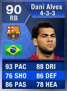 Dani renovó su contrato en junio de 2015 hasta 2017 más una temporada opcional prolongable hasta 2018. FUT 13 TOTY (Team of the Year) Card Stats & Player Info ...