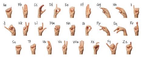 international day of sign languages 23 september theme significance and history of un