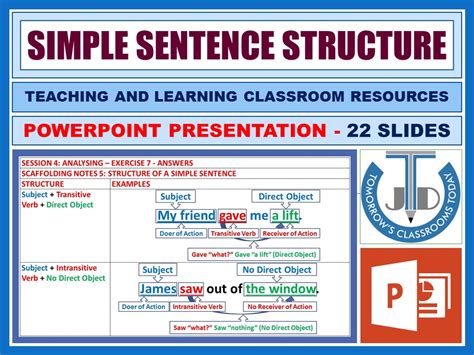 Simple Sentence Structure Powerpoint Presentation 22 Slides Teaching Resources