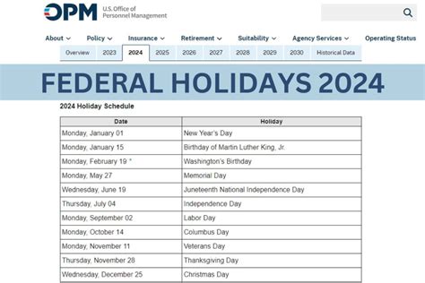 2024 List Of Federal Holidays Alfie Austine