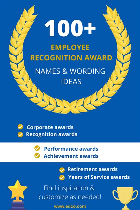 Employee Recognition Awards Are Generally Awards Trophies And Plaques