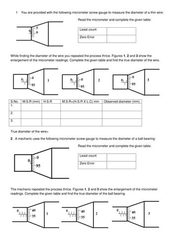 Micrometer Screw Gauge By Drkknaga Teaching Resources Tes