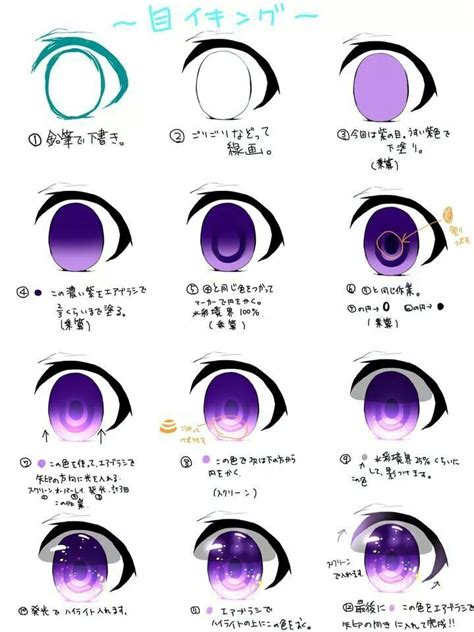 12 Astounding Learn To Draw Eyes Ideas In 2020 Anime Eye Drawing