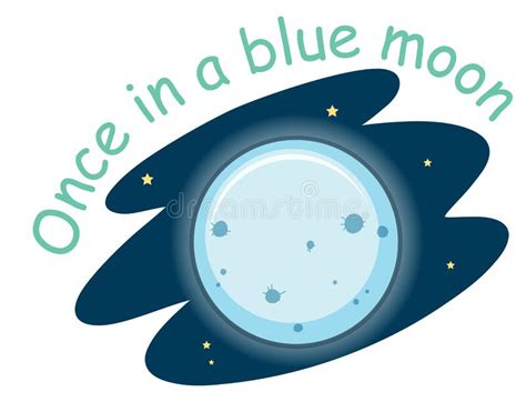 English Idiom With Picture Description For Once In A Blue Moon On White