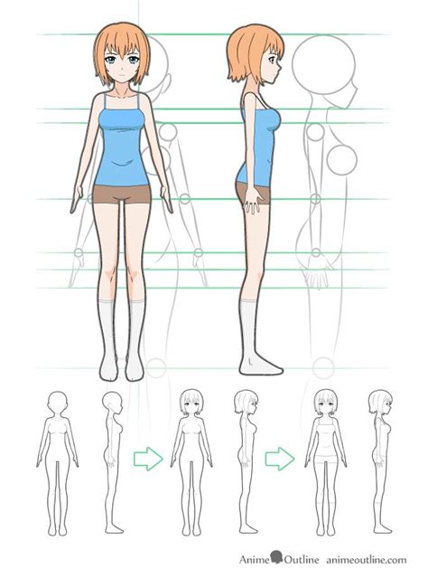 Girl Standing Side View Drawing Easy ~ Drawing