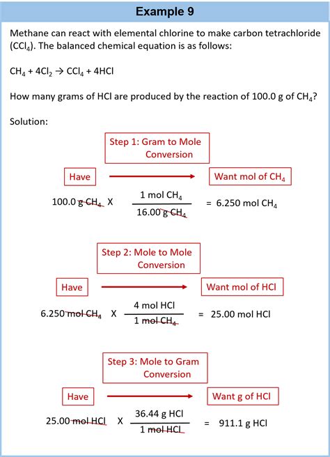 Chapter 6 Quantities In Chemical Reactions Chemistry