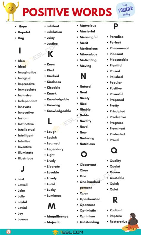 Positive Words Vocabulary List Fluent Land
