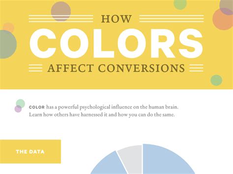 How Colors Affect Conversions Infographic By Jason Caldwell For