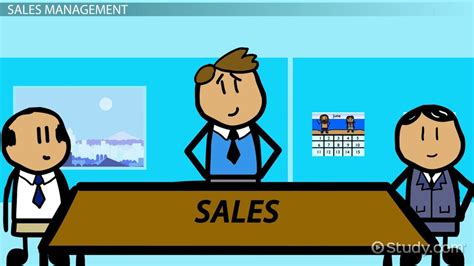 The Role Of Sales Management In Personal Selling Lesson