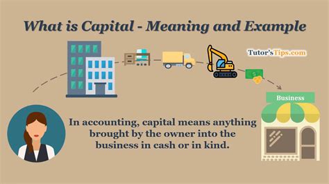 What Is Capital Meaning And Example Tutors Tips
