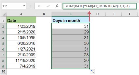 How To Calculate Number Of Days In A Month Or A Year In Excel