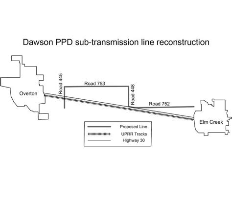 Courtesydppd Subtransmission Line Reconstruction