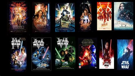 Reviewing Every Star Wars Movie Episode 31 Youtube