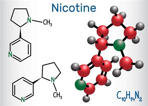 Nicotine Not Quite The Villain It’s Made Out To Be Tobacco Reporter