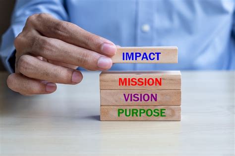 Mission nd vision of samsung. The Difference between Purpose, Vision and Mission - What ...