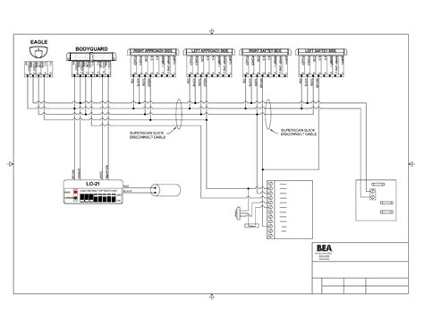 Bestio Automatic Door Wiring Diagram