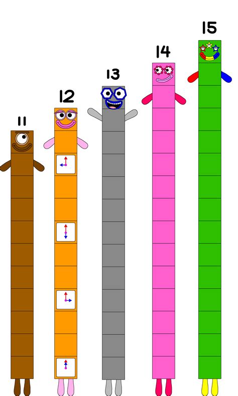 11 20 Possible Personalities Discussions Numberblocks Wiki