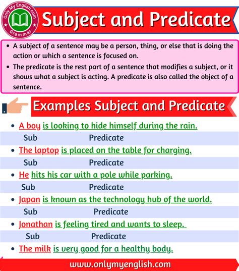Examples Of A Sentence With Subject And Predicate Onlymyenglish
