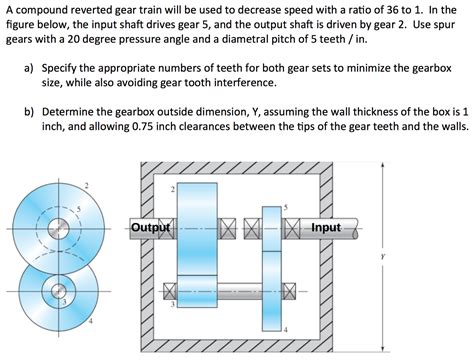 Solved A Compound Reverted Gear Train Will Be Used To