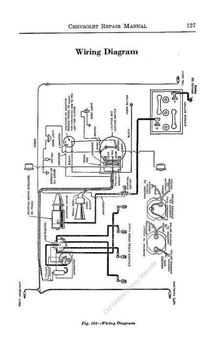 1992 Chevy Truck Wiring Diagram