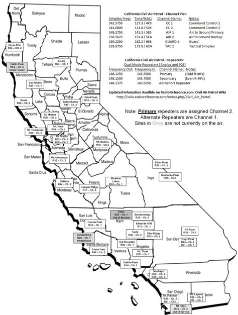 Map Of California Prisons California River Map Map Of California
