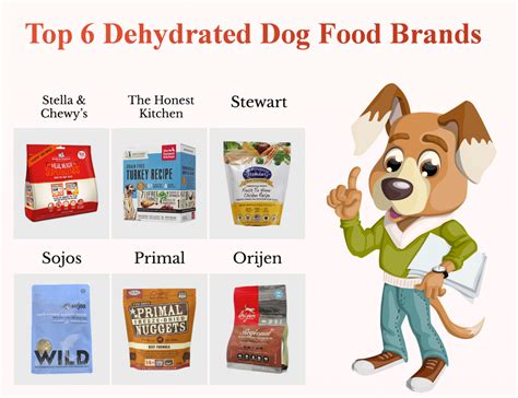 As a pet parent, it's your responsibility to take care of your dog as. Top 6 Dehydrated Dog Food Brands In 2019 By Dog Food Judge ...