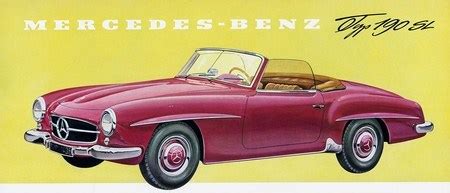 Nitribitt gmbh kommunikation und design. Mercedes 190SL (1955-1963) | l'automobile ancienne