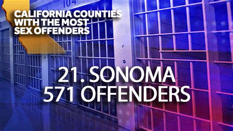 California Counties With The Most Sex Offenders