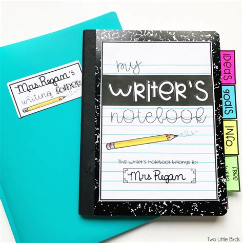 Setting Up Writers Notebooks Creating Tools For Successful Writing